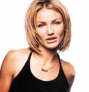 Cameron Diaz Picture